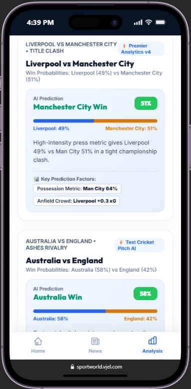 SportWorld Showcase App 4